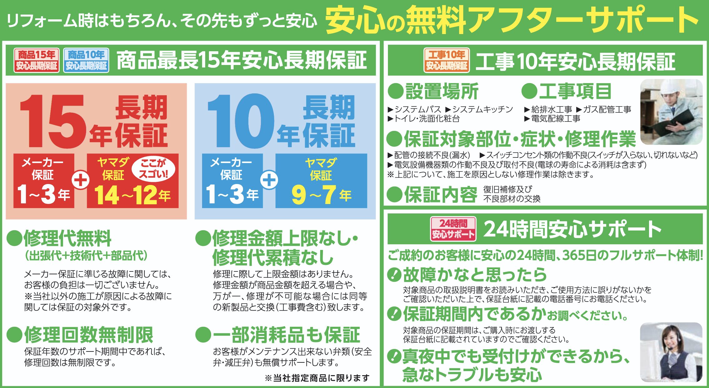 ヤマダ電機のアフターサポート内容