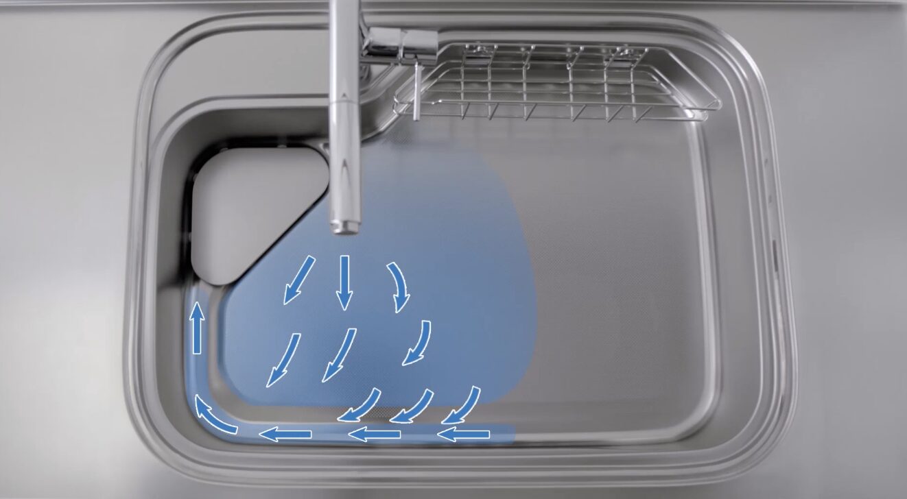 流レールシンク