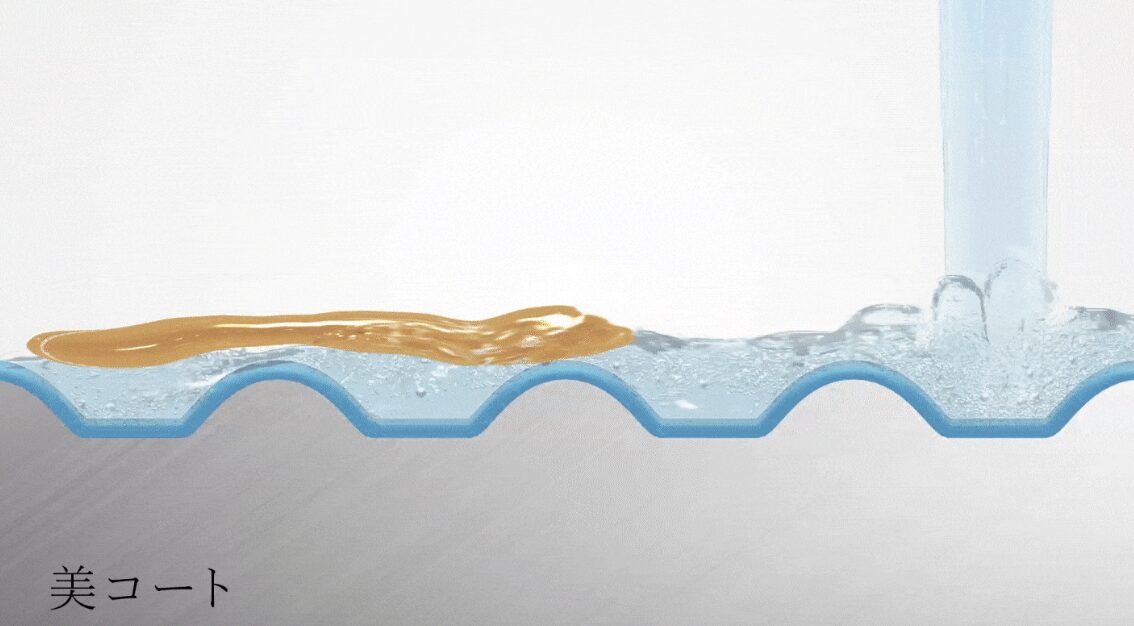 美コートワークトップ