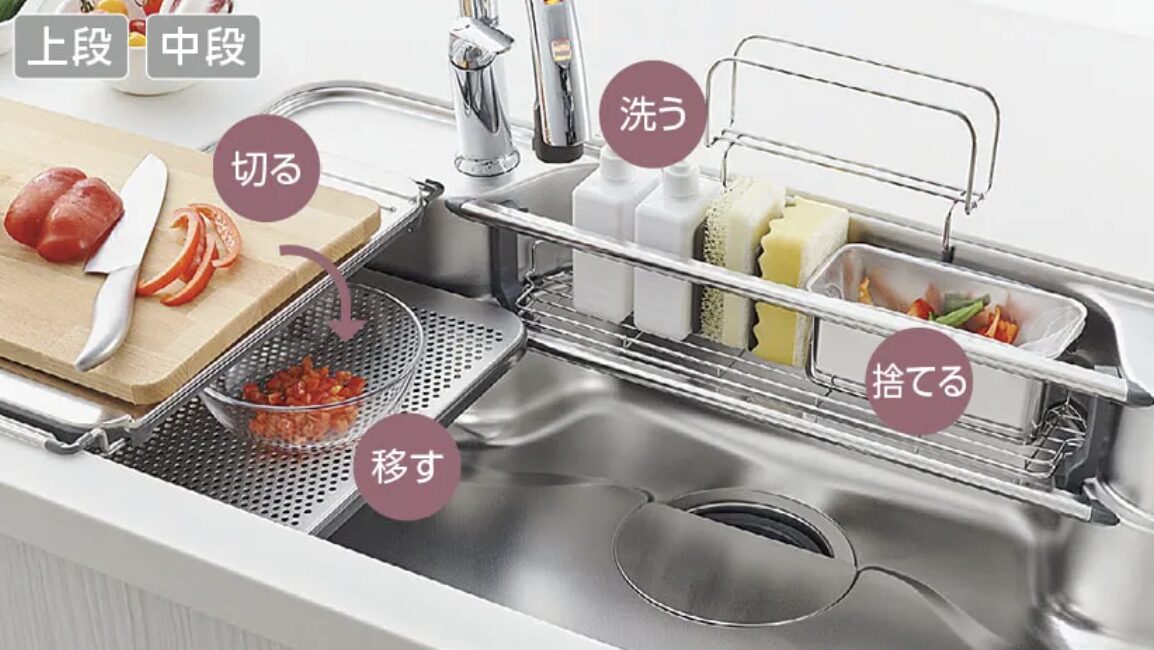 Wサポートシンク