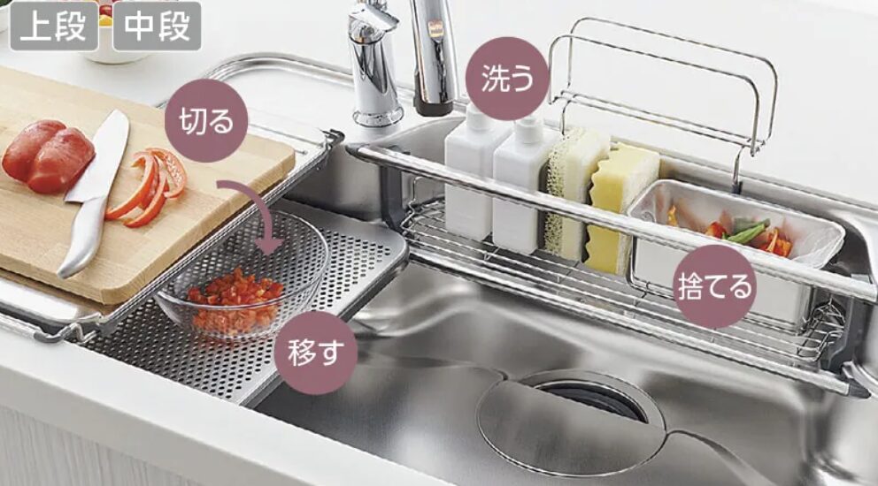 Wサポートシンク