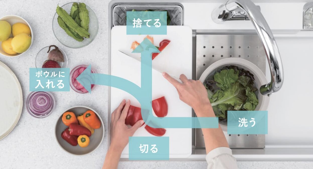 ゴミポケット（くず入れ）