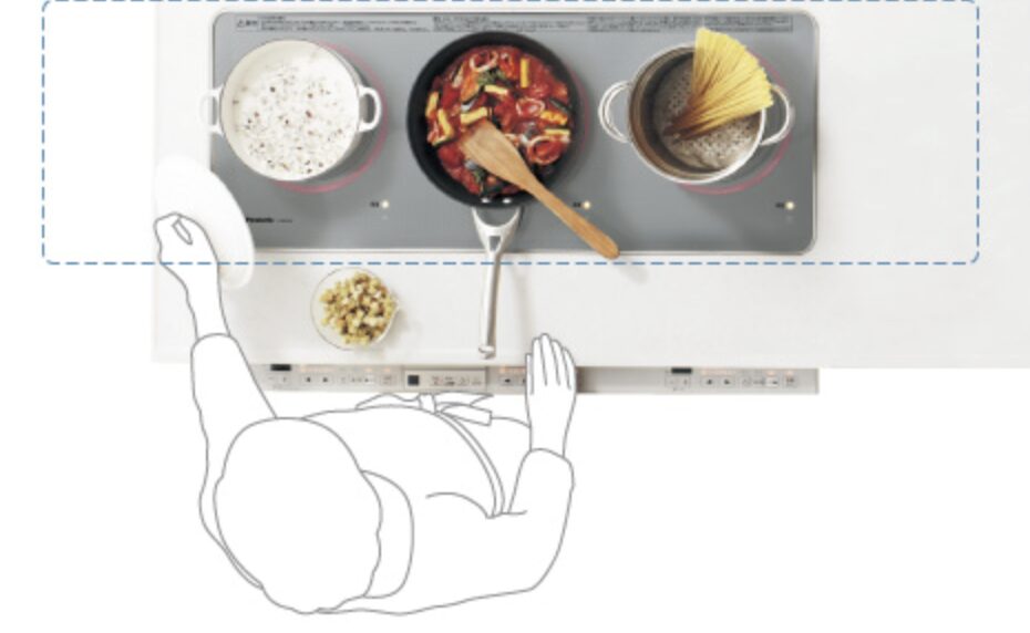 トリプルワイド