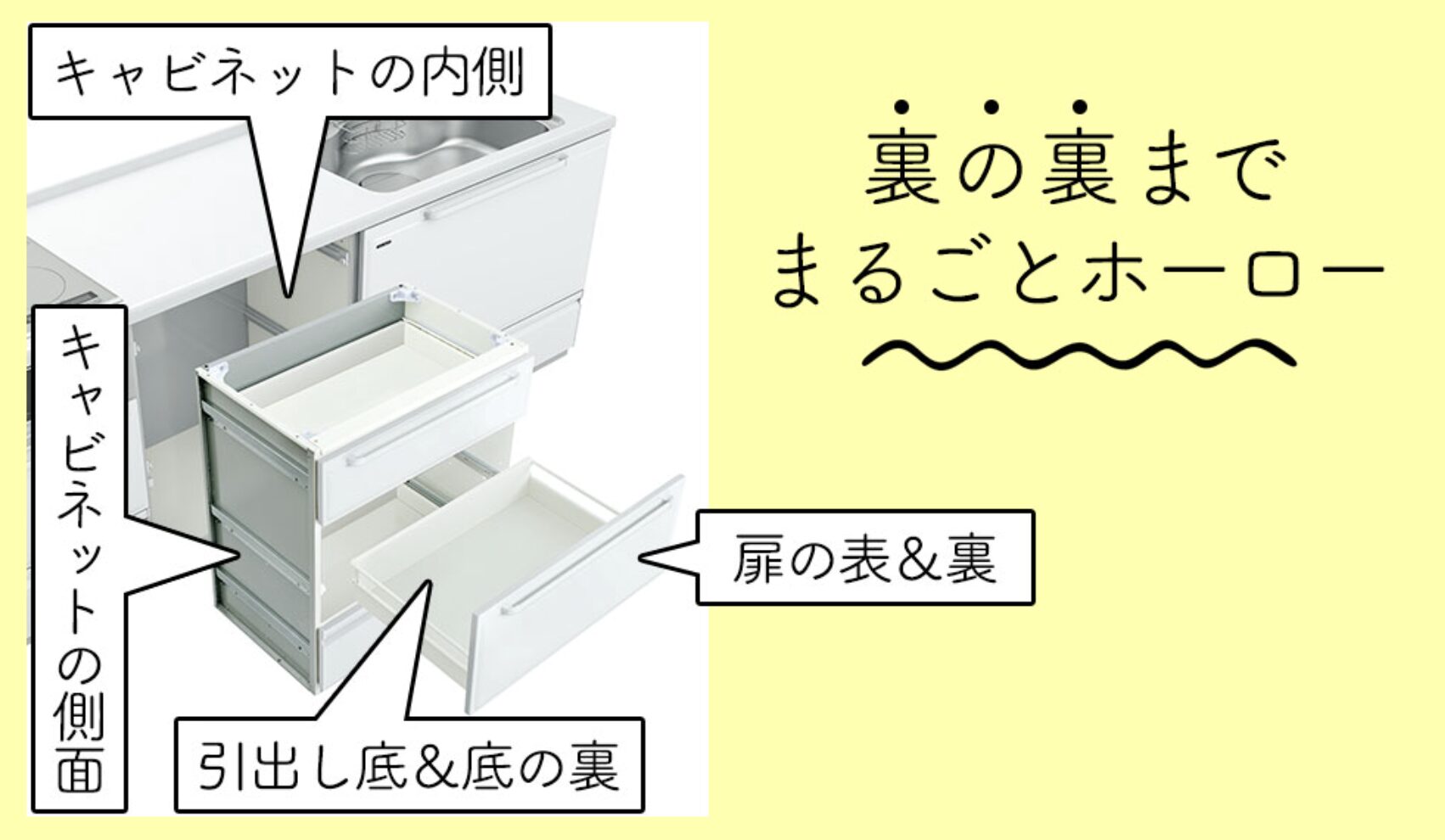高品位ホーロー