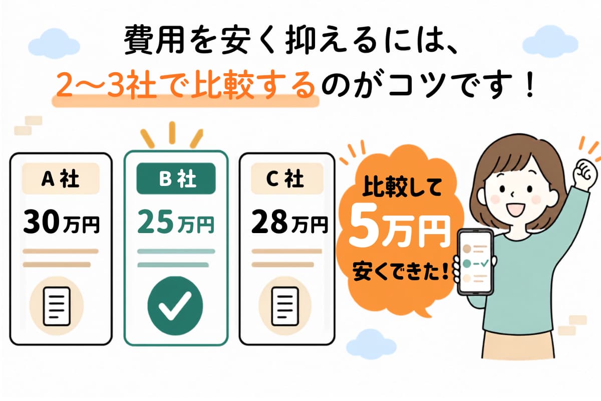 見積もりサイトの活用イメージ